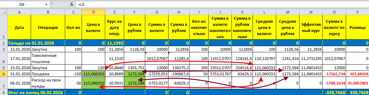 Концепция 2-х валютного учета движения складских запасов