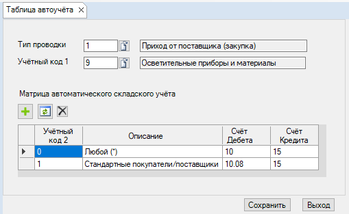 Матрица автоучёта складских проводок